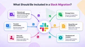 How to Assign the QB Sync Made Easy Permission Set in Salesforce