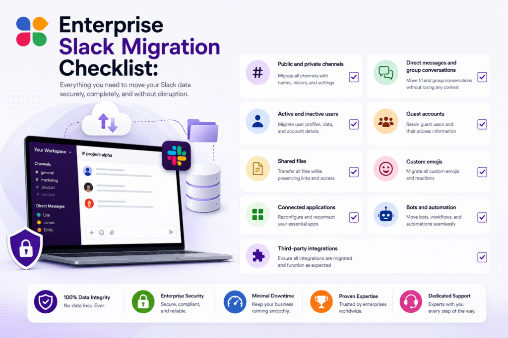 Enterprise Slack Migration Checklist